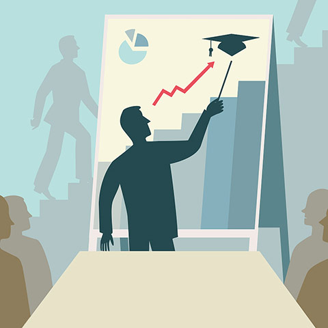 Professional Training